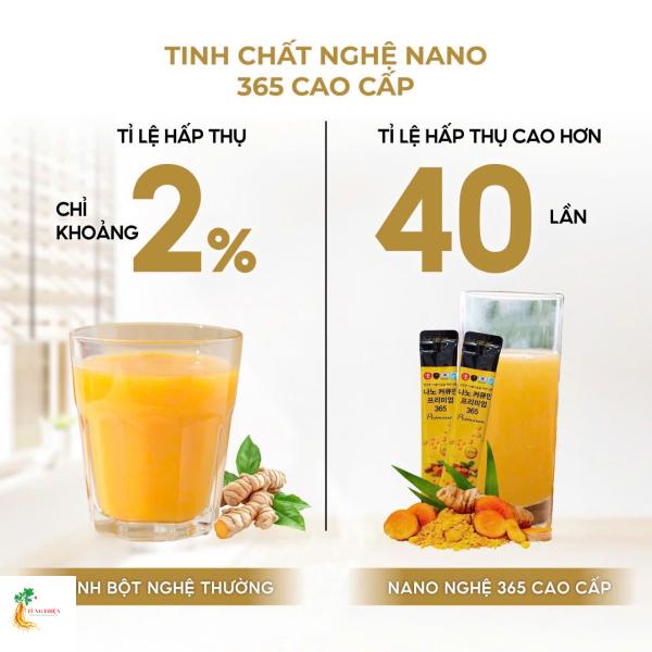 Tinh Nghệ Nano Curcumin Premium 365 Hàn Quốc (30 Gói x 20ml) 